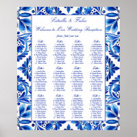 Baldosas azules de la época de Talavera boda plan 