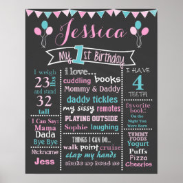 Póster Balloon Birthday Chalkboard - Poster Chica