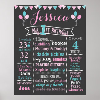 Póster Balloon Birthday Chalkboard - Poster Chica