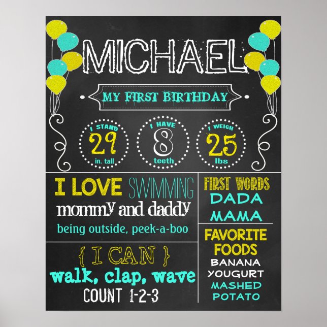 Póster Balloons Birthday Party Chalkboard (122) (Frente)