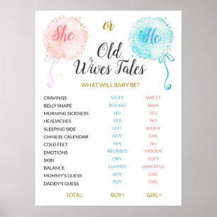 Póster Balloons Old Wives Tales Pink Blue Watercolor Post
