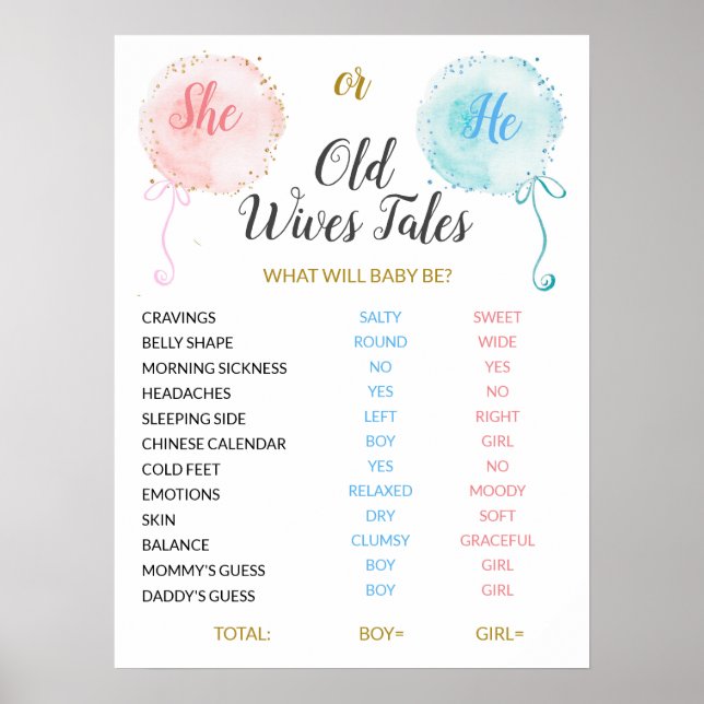 Póster Balloons Old Wives Tales Pink Blue Watercolor Post (Frente)