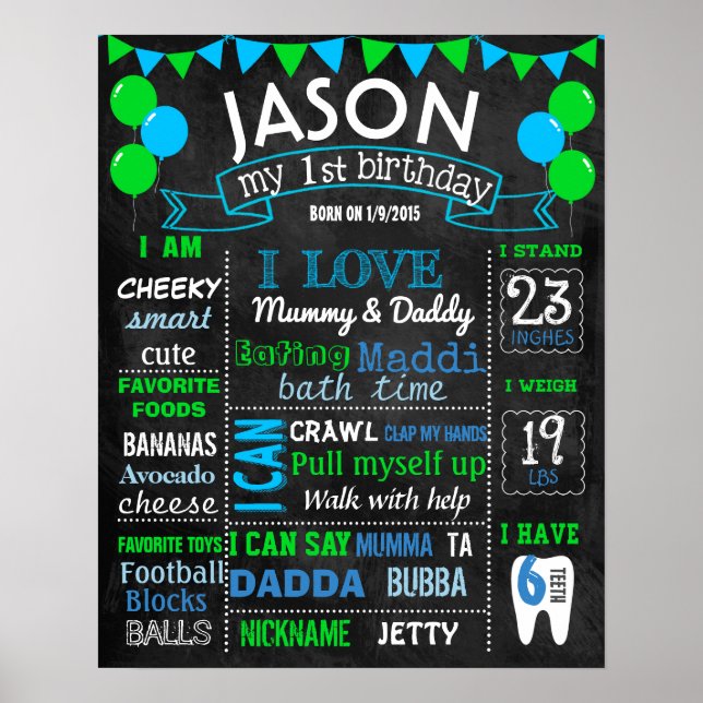 Póster Balones primer cumpleaños signo de tiza azul verde (Frente)