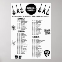 Bandas Que Jugaron El Hotel Knob Hill 1983-84-85