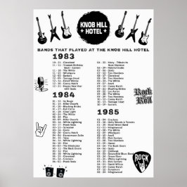 Póster Bandas Que Jugaron El Hotel Knob Hill 1983-84-85
