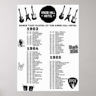 Póster Bandas Que Jugaron El Hotel Knob Hill 1983-84-85