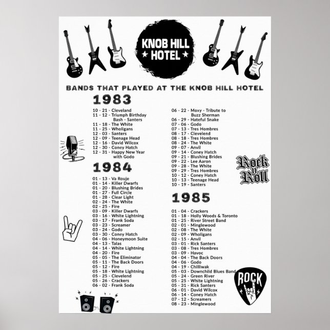 Póster Bandas Que Jugaron El Hotel Knob Hill 1983-84-85 (Frente)