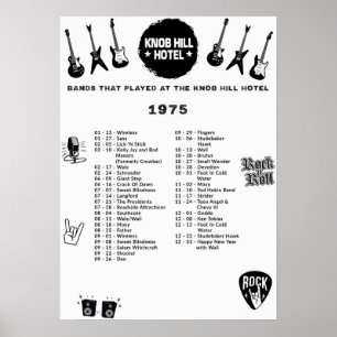 Póster Bandas Que Jugaron En El Hotel Knob Hill En 1975