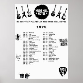 Póster Bandas Que Jugaron En El Knob Hill Hotel 1975