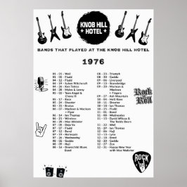 Póster Bandas Que Jugaron En El Knob Hill Hotel 1976