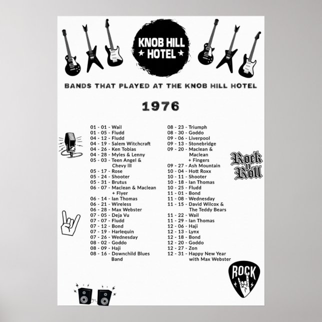 Póster Bandas Que Jugaron En El Knob Hill Hotel 1976 (Frente)