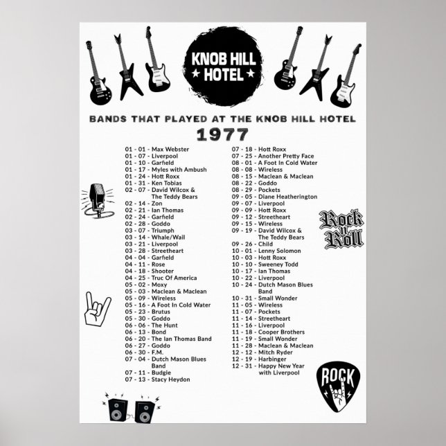 Póster Bandas Que Jugaron En El Knob Hill Hotel 1977 (Frente)