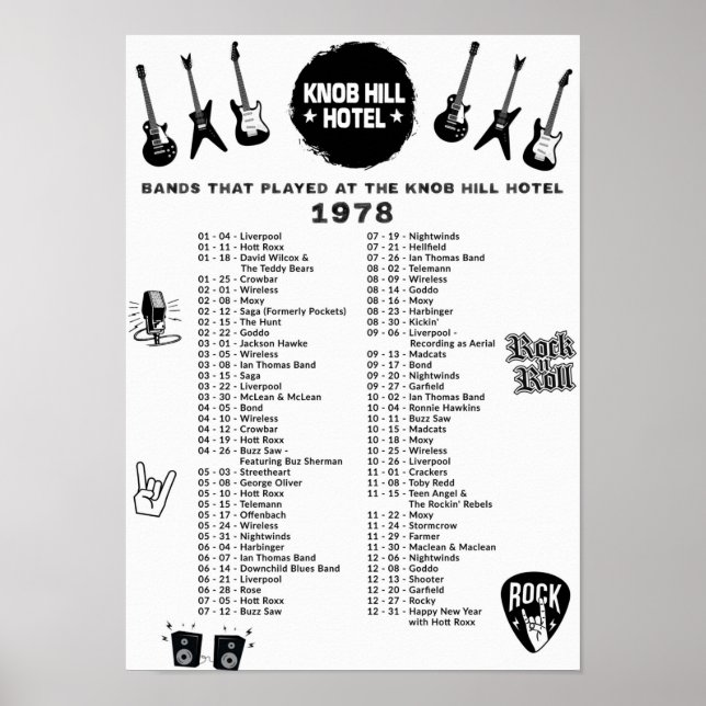 Póster Bandas Que Jugaron En El Knob Hill Hotel 1978 (Frente)