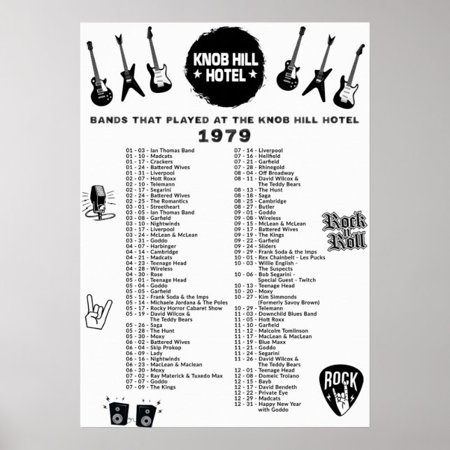 Póster Bandas Que Jugaron En El Knob Hill Hotel 1979 (Frente)