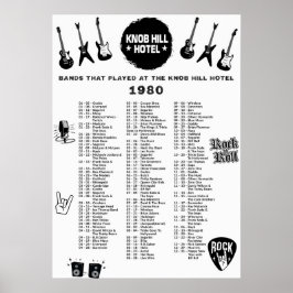Póster Bandas Que Jugaron En El Knob Hill Hotel 1980