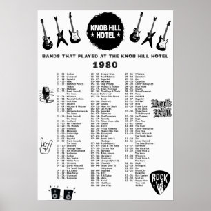 Póster Bandas Que Jugaron En El Knob Hill Hotel 1980