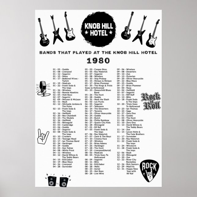 Póster Bandas Que Jugaron En El Knob Hill Hotel 1980 (Frente)
