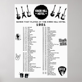 Póster Bandas Que Jugaron En El Knob Hill Hotel 1981