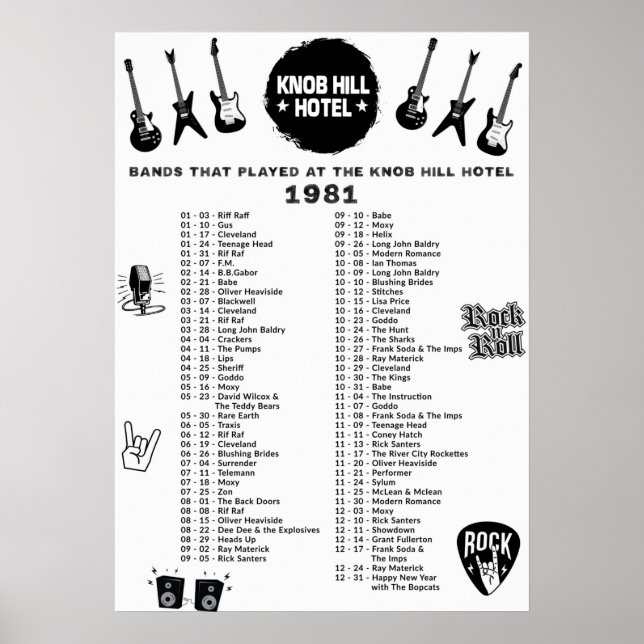 Póster Bandas Que Jugaron En El Knob Hill Hotel 1981 (Frente)