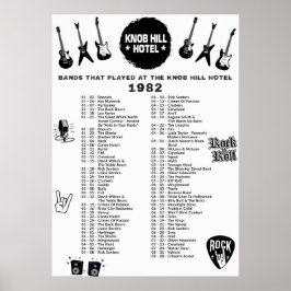 Póster Bandas Que Jugaron En El Knob Hill Hotel 1982
