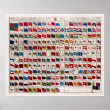 Banderas antiguas del mundo 1783