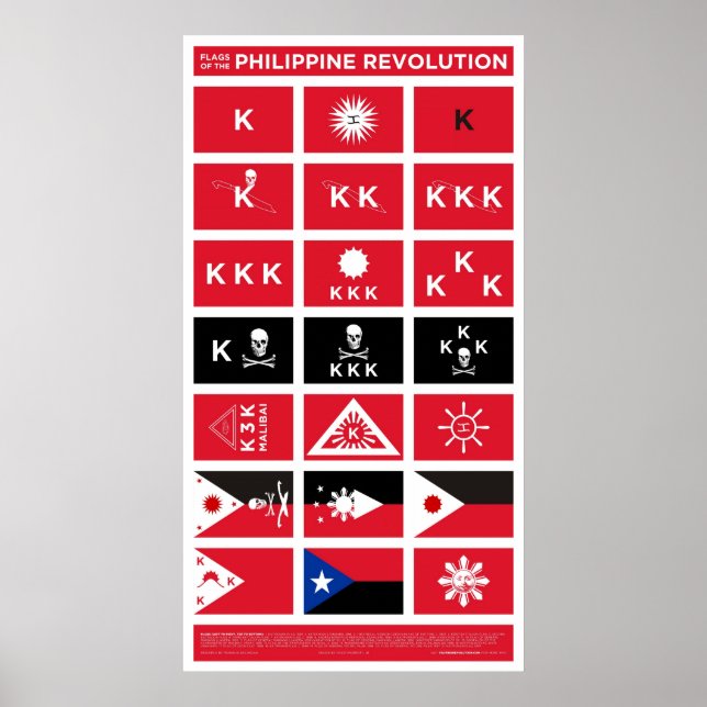Póster Banderas de la revolución filipina - medianas (Frente)
