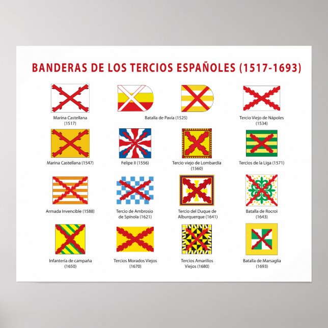 Póster Banderas de los Tercios Españoles (Frente)