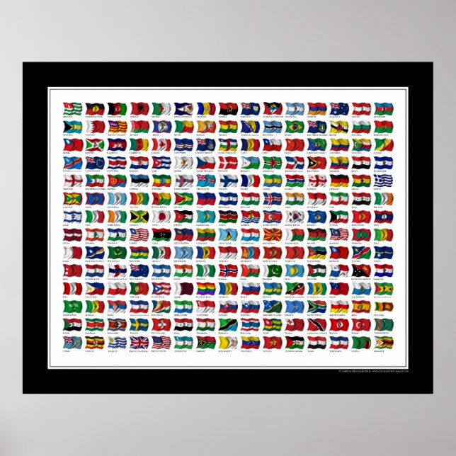 Póster Banderas del mundo - Poster actualizado en 2011 (Frente)