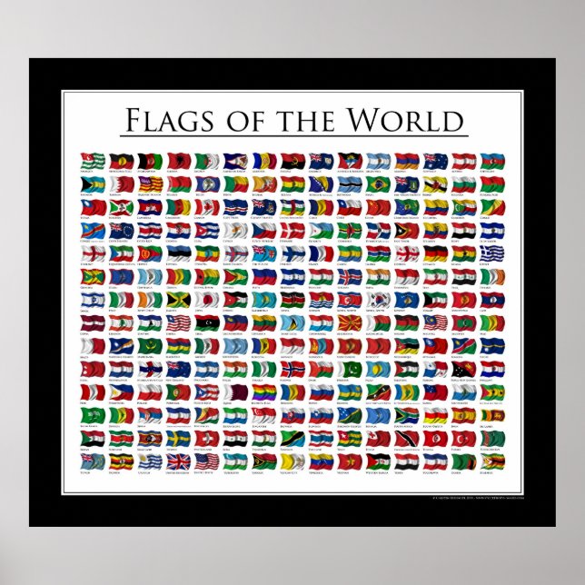 Póster Banderas del mundo - Poster actualizado en 2011 (Frente)
