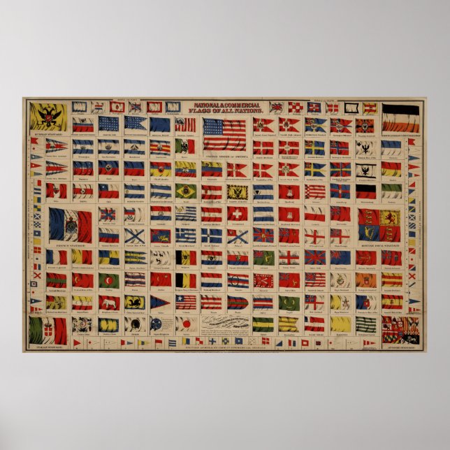 Póster Banderas históricas del mundo (1869) (Frente)