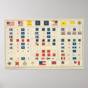 Póster Banderas, insignias, etc