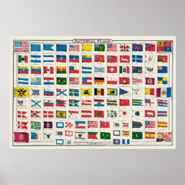 Póster Banderas nacionales