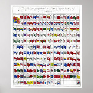 Póster Banderas navales