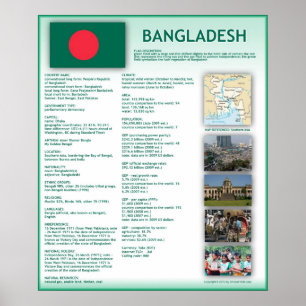 Póster Bangladesh