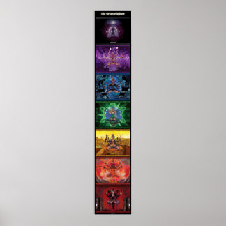 Póster Banner de Chakra Goddesses 2ª edición