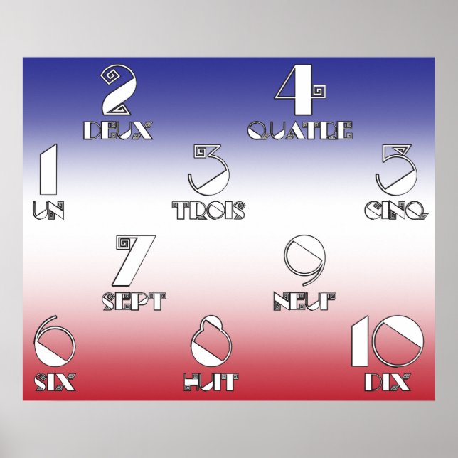 Póster Banner de los números franceses 1-10 (Frente)