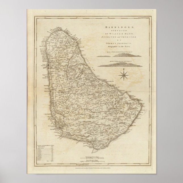 Póster Barbadoes (Frente)