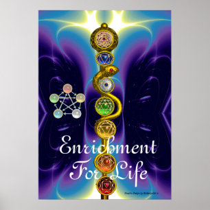 PÓSTER BARRA DE ASCLEPIUS 7 CHAKRAS, YOGA, ENERGÍA