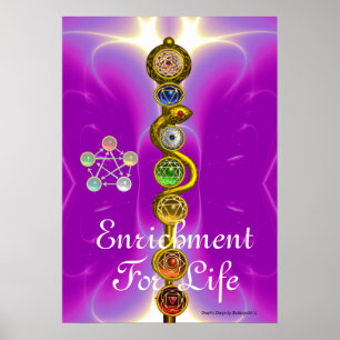 PÓSTER BARRA DE ASCLEPIUS 7 CHAKRAS, YOGA, ENERGÍA