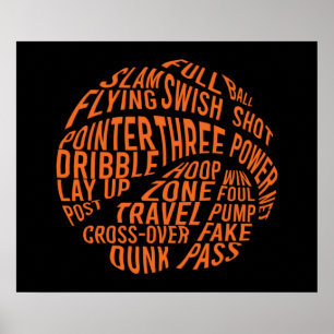 Póster Basketball Motivational Word Cloud Art