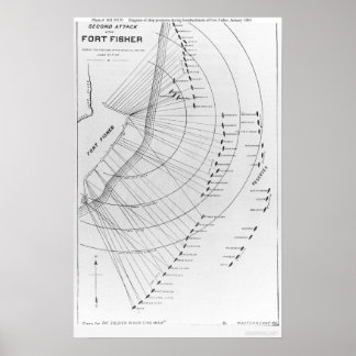 Póster Batalla de Fort Fisher