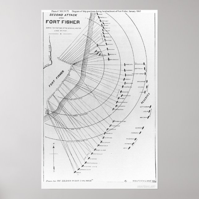 Póster Batalla de Fort Fisher (Frente)