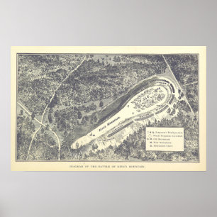 Póster Batalla de la montaña del Rey