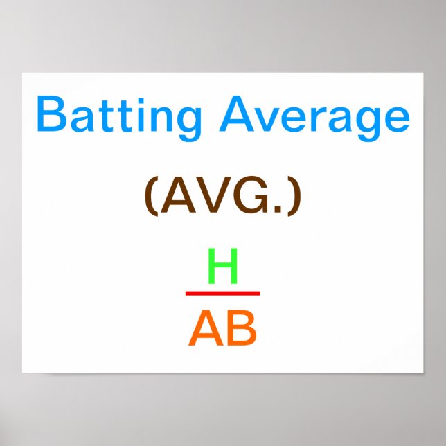 Póster Batting Average (Frente)