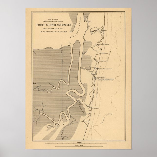 Póster Battle of Fort Sumter - Civil War Panoramic 4 (Frente)
