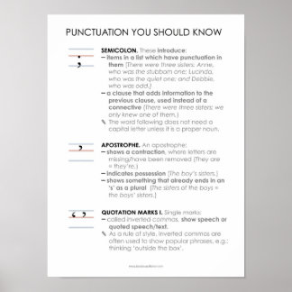 Póster BBF Punctuation II classroom poster
