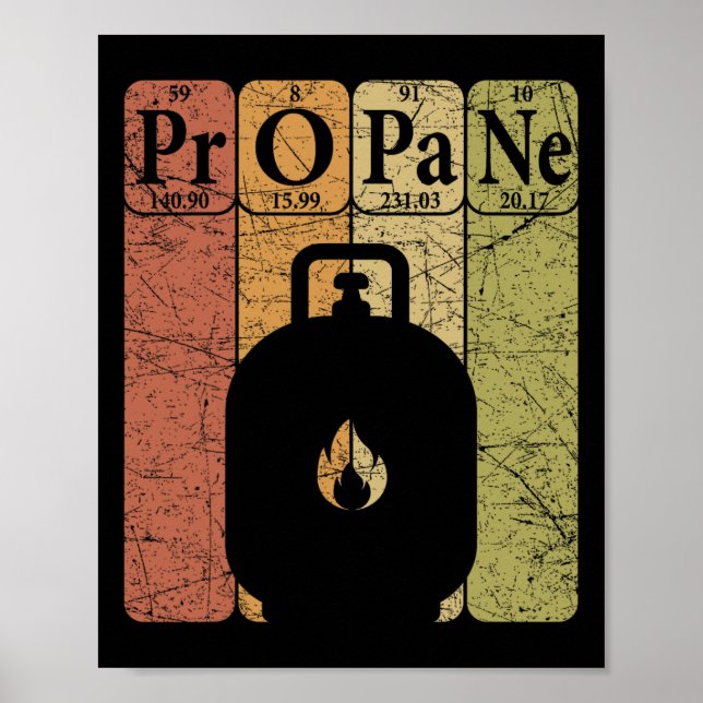 Póster Bbq Propano Elementos De Mesa Periódica Grill Bbq  (Frente)