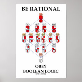 Póster Be Rational Obey Boolean Logic (Diagrama de Hasse)