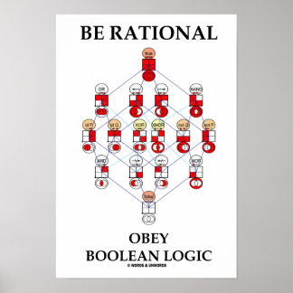 Póster Be Rational Obey Boolean Logic (Diagrama de Hasse)