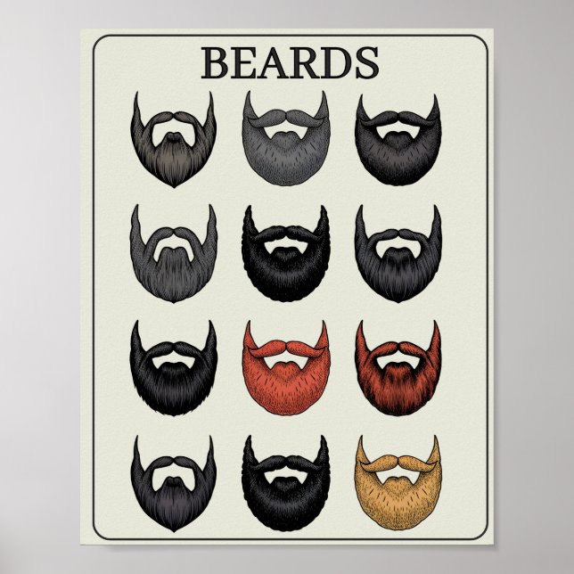 Póster Beard Rating Scale | Funny Wall Art for Bearded Me (Frente)
